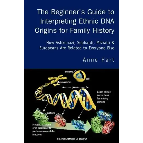 The Beginner's Guide to Interpreting Ethnic DNA Origins for Family History: How Ashkenazi, Sephardi, Mizrahi & Europeans Are Related to Everyone Else