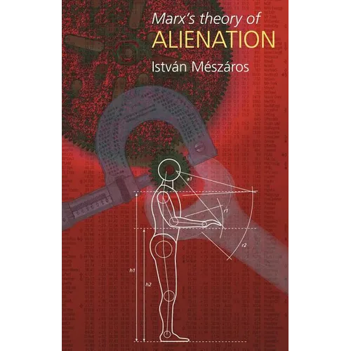 Marx's Theory of Alienation
